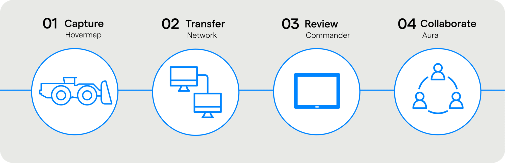 safe-to-work-image-v3.2_600pxH